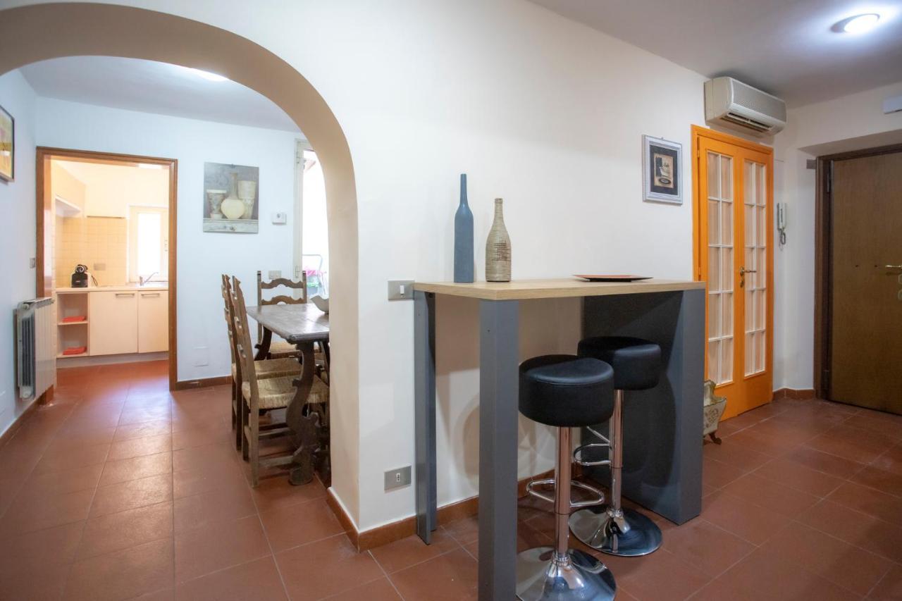 Homehouse Serpenti - Colosseum - Rione Monti Rzym Zewnętrze zdjęcie